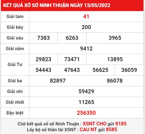 Soi cầu kết quả XS Ninh Thuận thứ 6 ngày 20/05/2022
