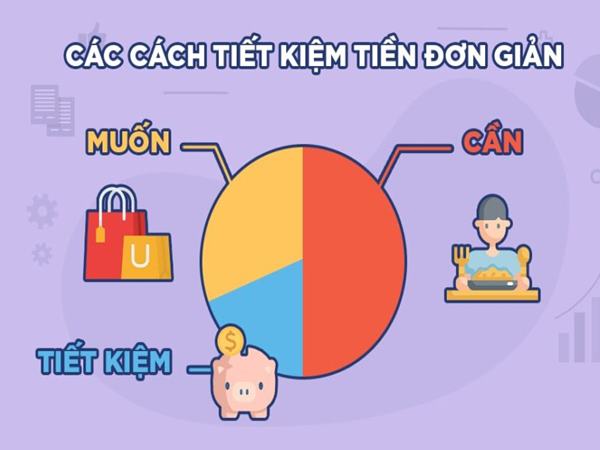 Làm sao để tiết kiệm tiền?